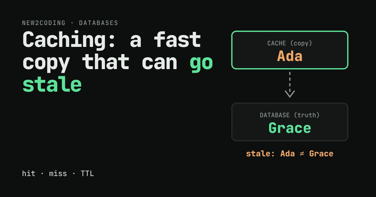 A cache box showing the old name Ada above a database box showing the new name Grace, marked stale