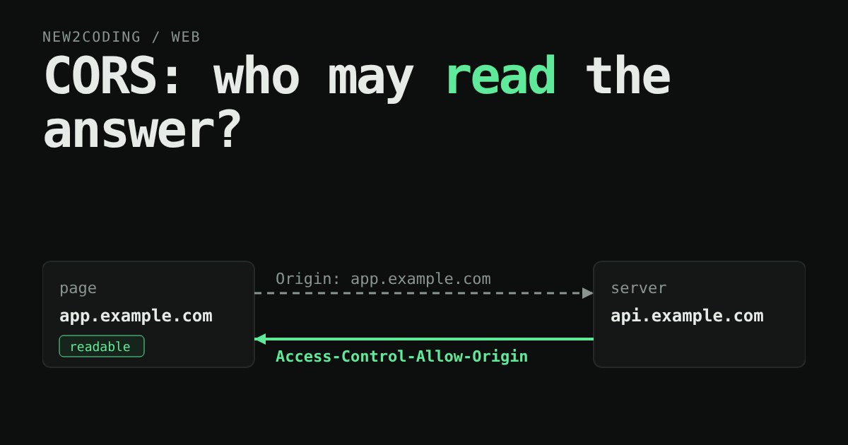 Diagram of a web page on app.example.com asking a server on api.example.com, which answers with an Access-Control-Allow-Origin header so the page can read the response