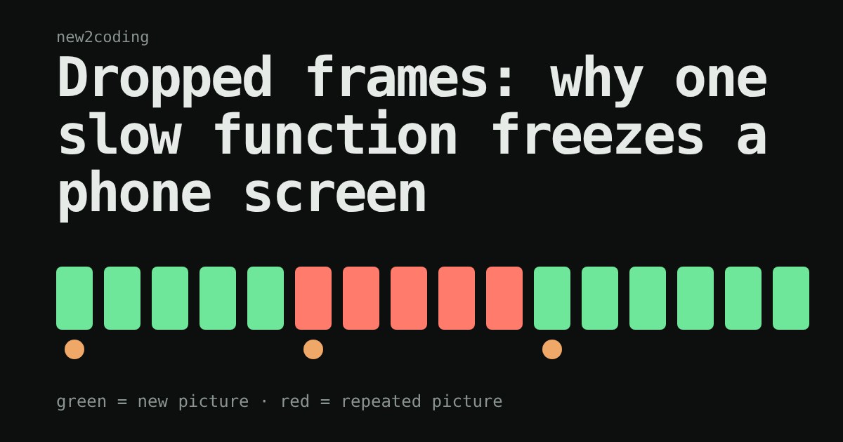 Row of green frame boxes with a run of red boxes in the middle showing dropped frames