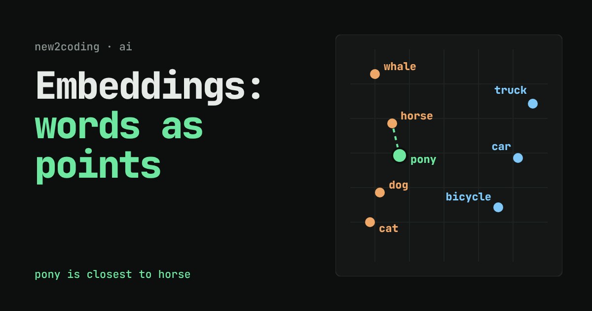 A map of words: animals on the left, vehicles on the right, with a green pony point joined by a dashed line to its nearest neighbour, horse