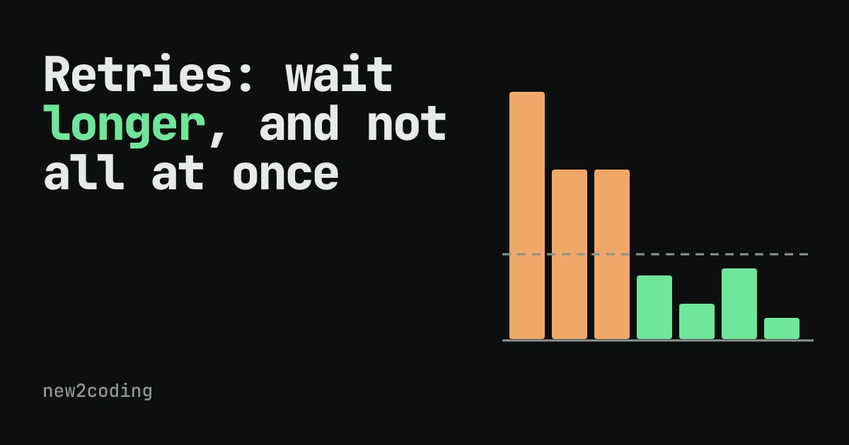 Bar chart of requests per second: three tall orange bars above a dashed server limit, then shorter green bars below it