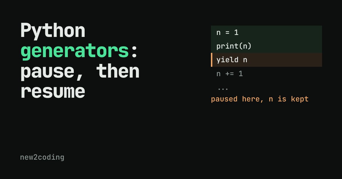 Code lines with a yield line highlighted as the paused point, next to the title Python generators: pause, then resume