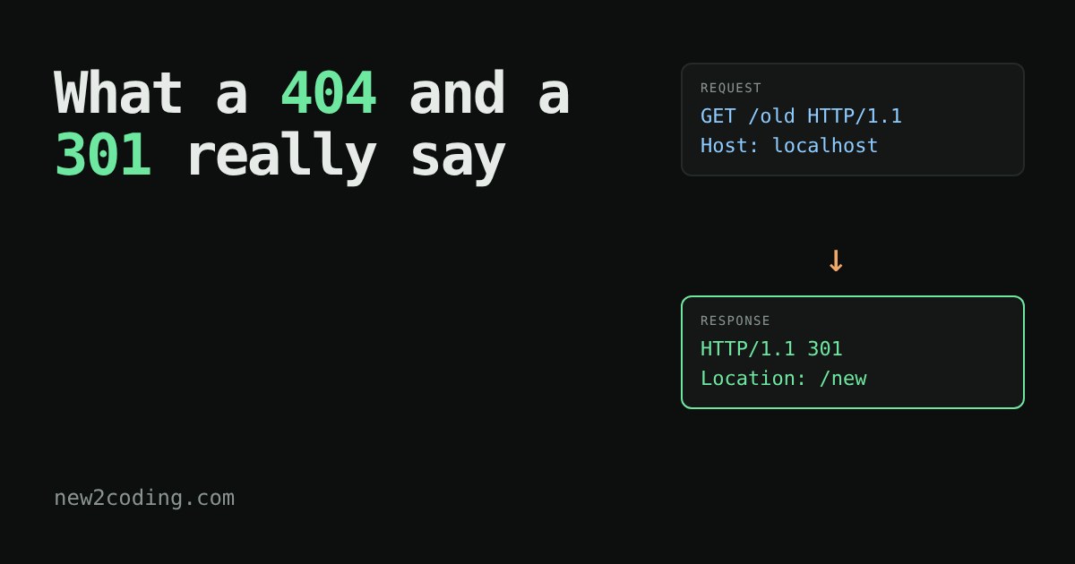 A request GET /old answered by a 301 response pointing to Location /new
