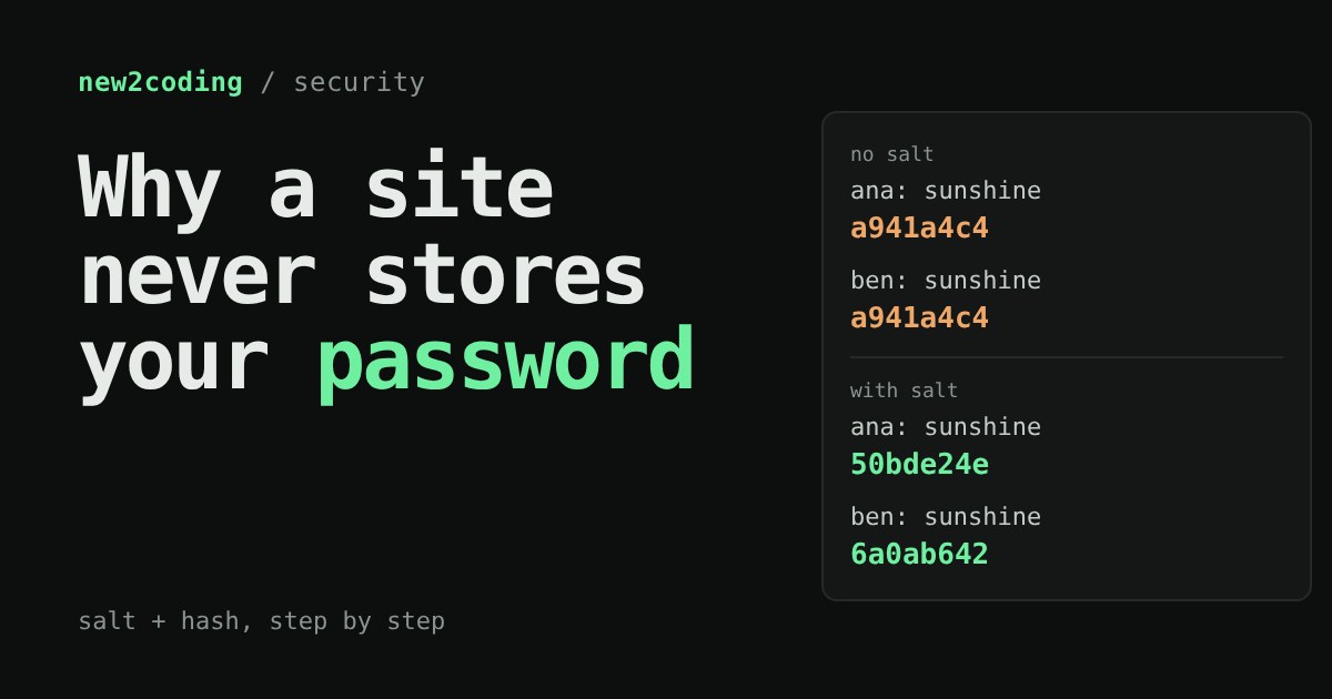 Two users with the same password show identical hashes without a salt and different hashes with a salt