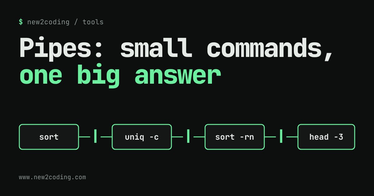 A row of terminal commands, sort, uniq -c, sort -rn and head -3, joined by green pipe bars