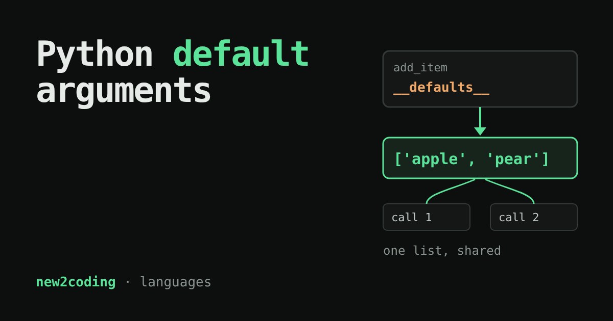 A Python function's defaults slot pointing to one shared list that both call 1 and call 2 use