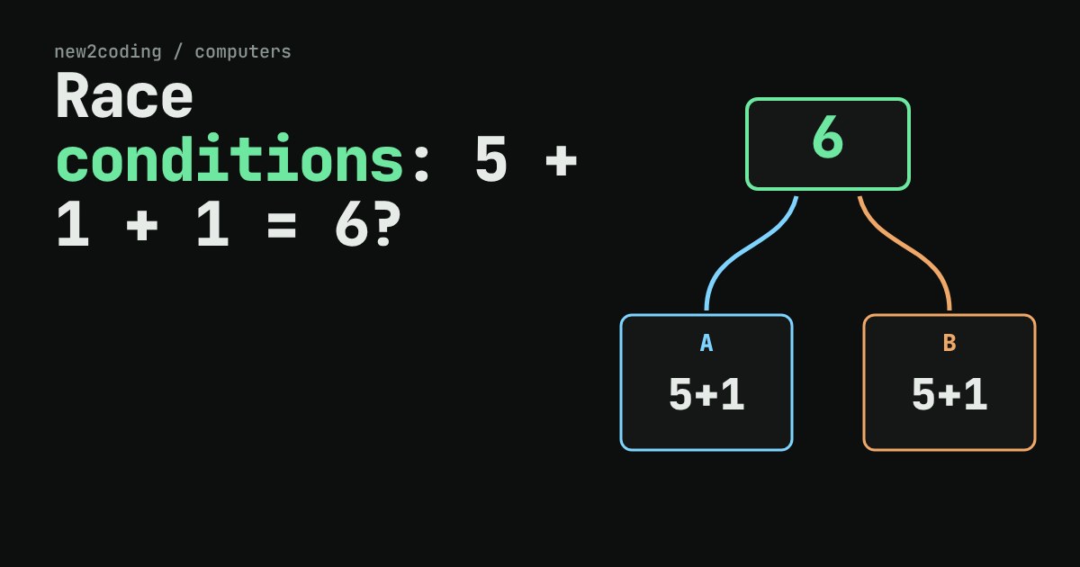 Two workers, A and B, each add 1 to a shared 5 and both write 6 to the counter