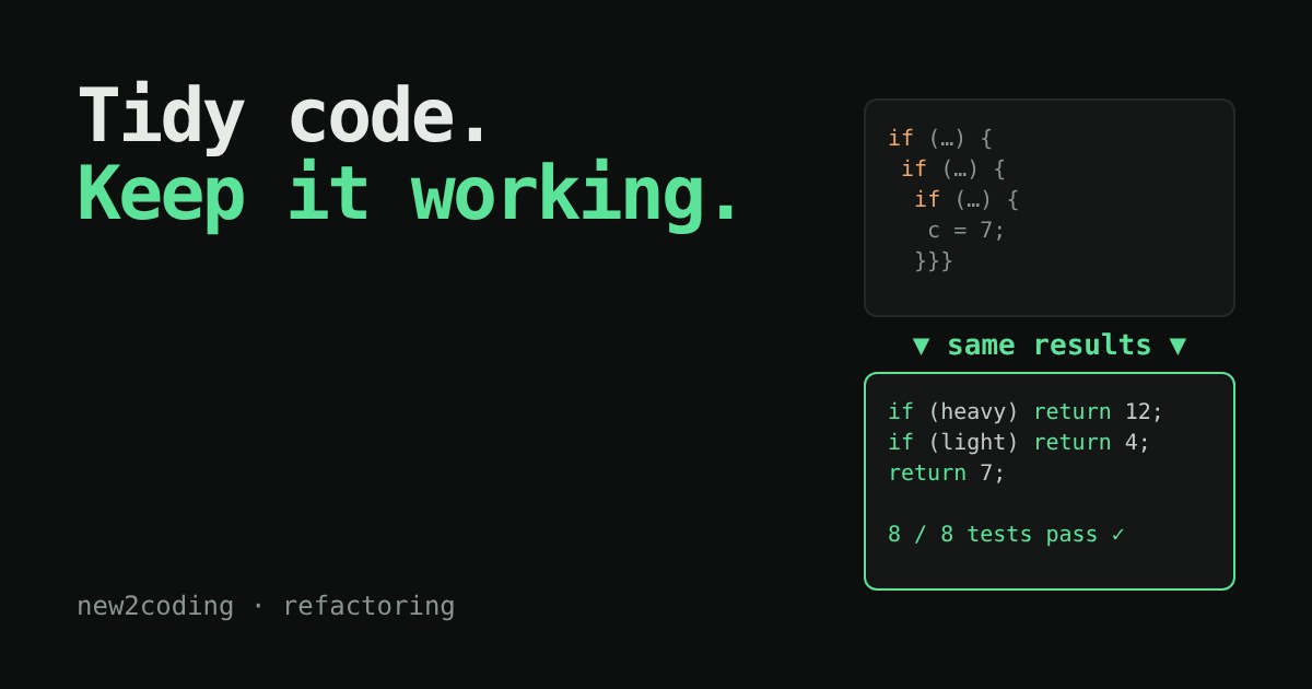 Messy nested if statements turning into three flat lines of code, with 8 of 8 tests passing