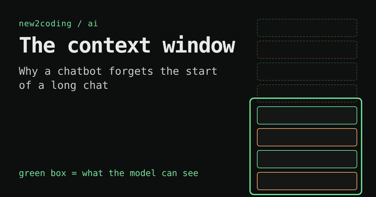 Eight stacked chat message boxes; the four oldest are faded and dashed, and a green frame around the newest four shows what the model can see