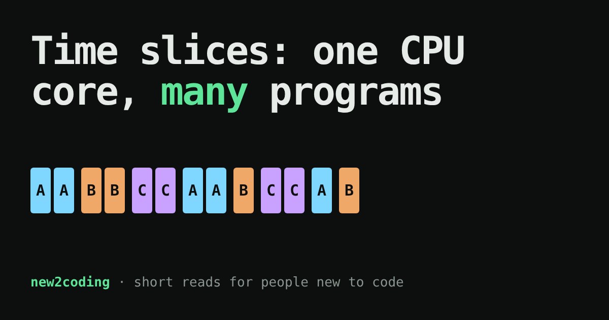 Colored blocks labelled A, B and C taking turns in a row, showing programs sharing one CPU core in time slices