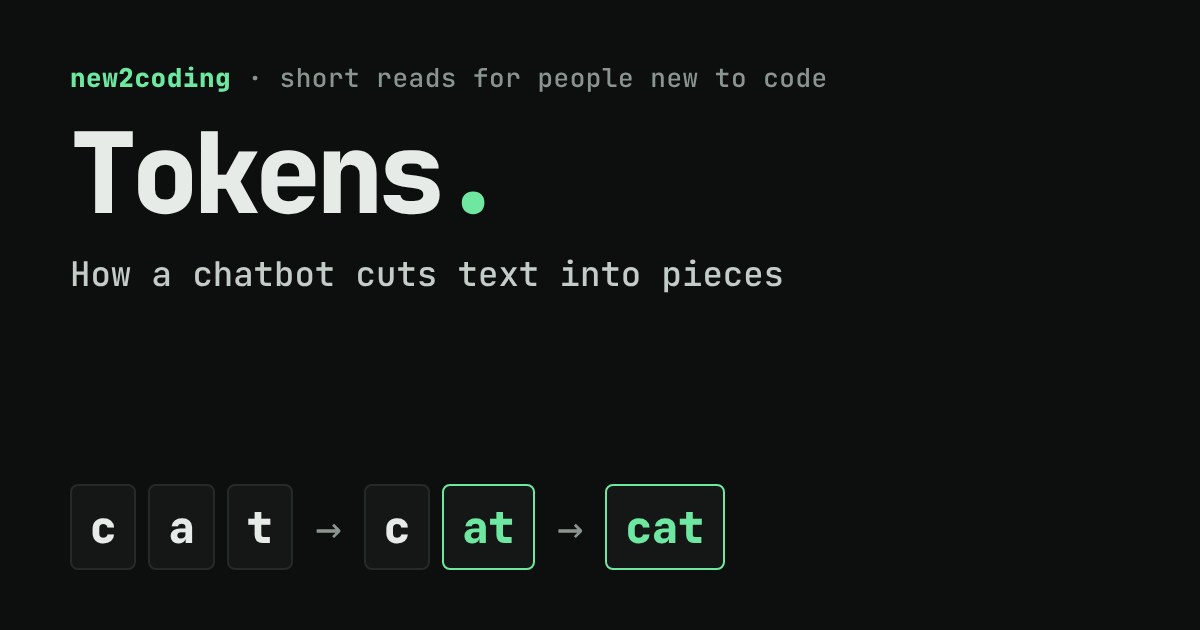 Letters c, a, t merging into the pieces c, at and finally cat, under the title Tokens