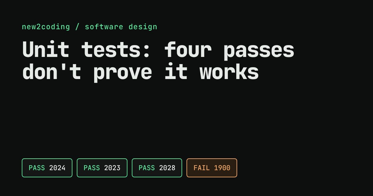 Dark card titled Unit tests with three green PASS boxes for 2024, 2023, 2028 and one orange FAIL box for 1900